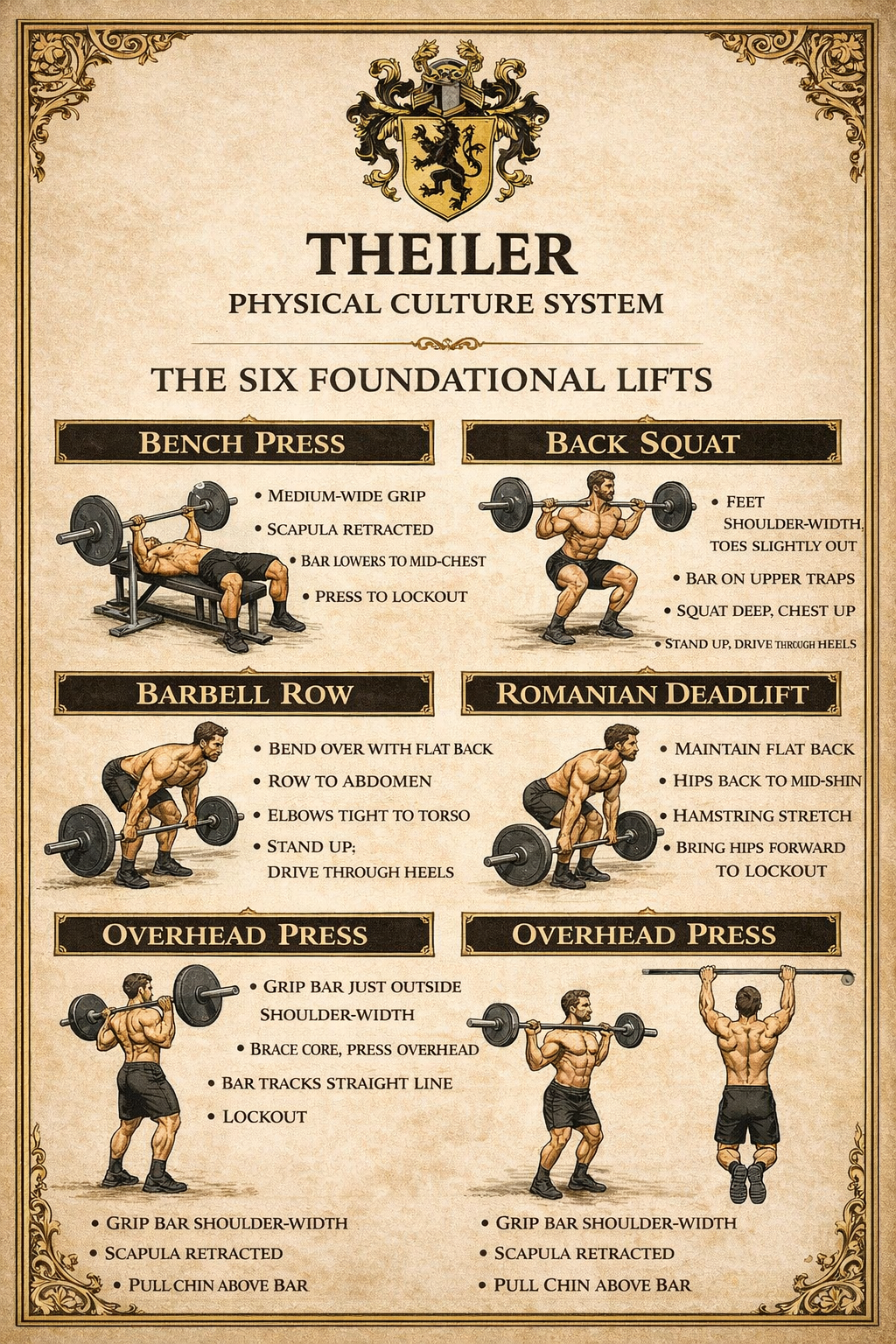 The Six Foundational Lifts